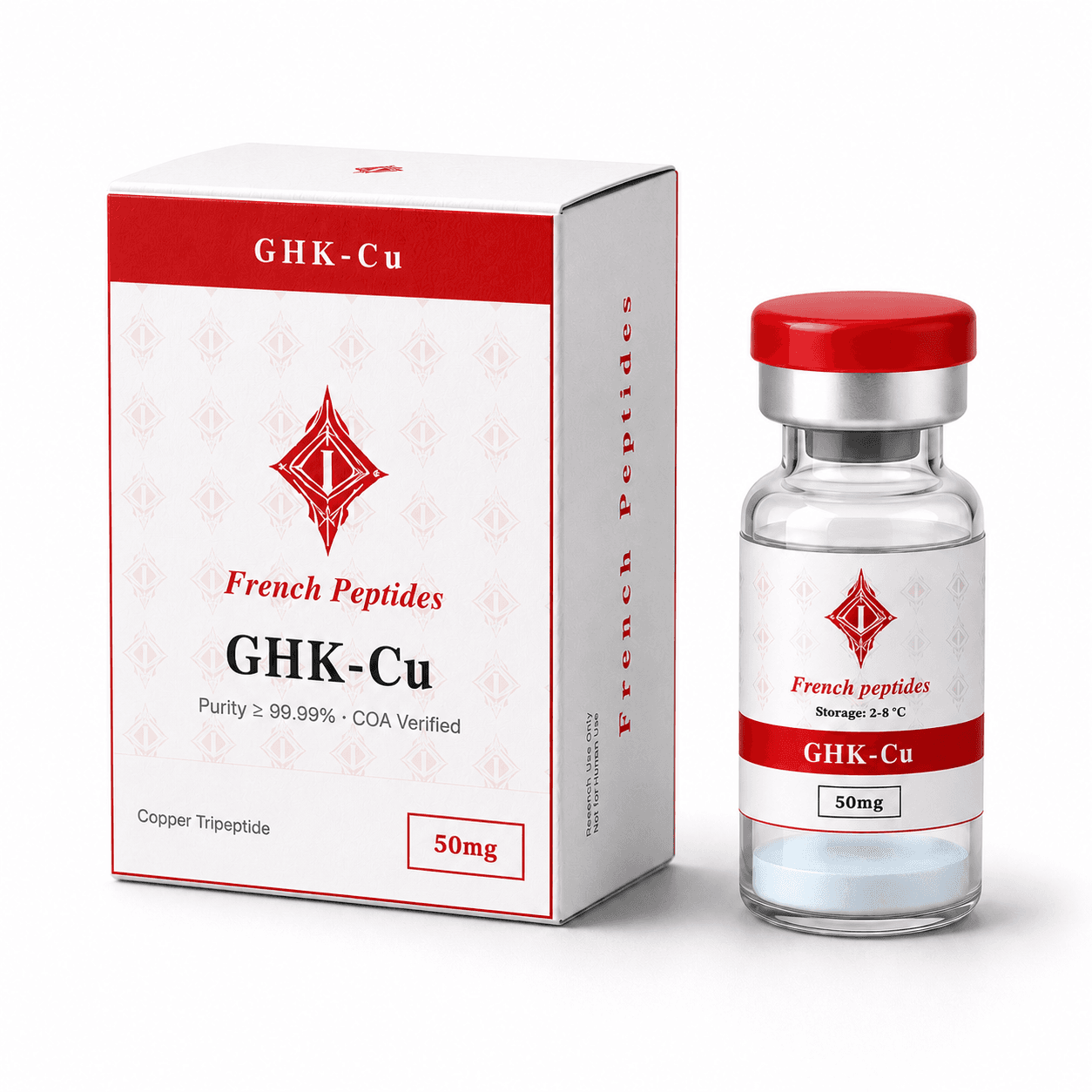 GHK-Cu (Copper Peptide) 50mg